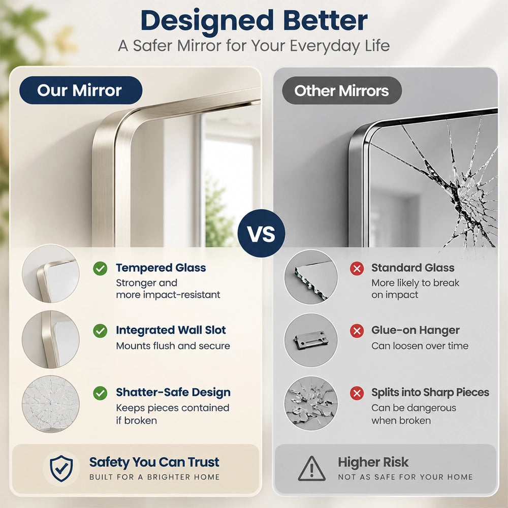 Silver Hard Corner Metal Frame Mirror – Thin Frame Wall Mirror