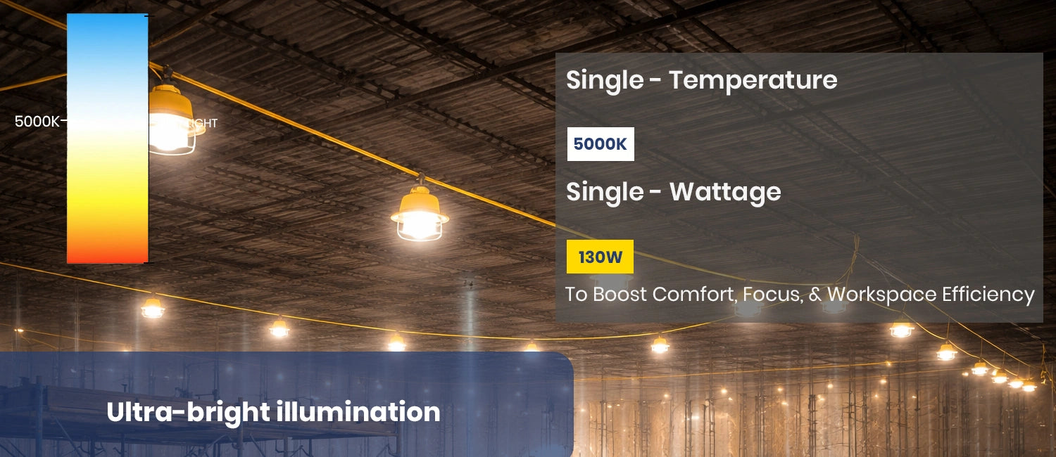 Product A Image