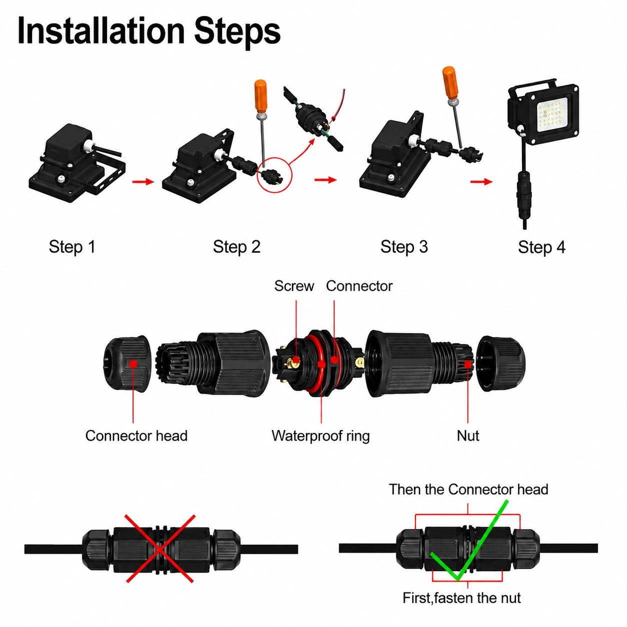 UL-Listed Waterproof Cable Connector – IP68 Rated Extension Joint for UL Cords