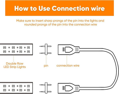 ProSelect 110V LED Strip Light Connector Kit (6x10mm) - Lumens Depot
