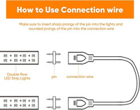 ProSelect 110V LED Strip Light Connector Kit (6x10mm)