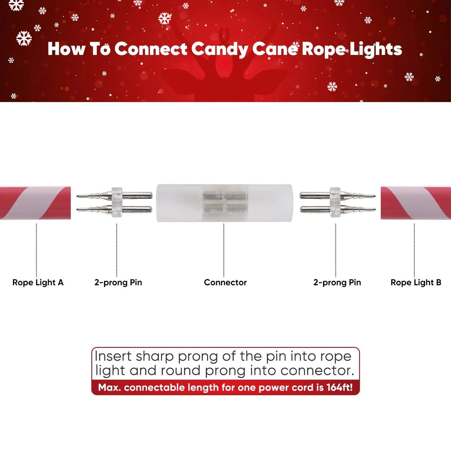 Connector Pack for 110V Candy Cane and Patriotic LED Rope Lights - Lumens Depot