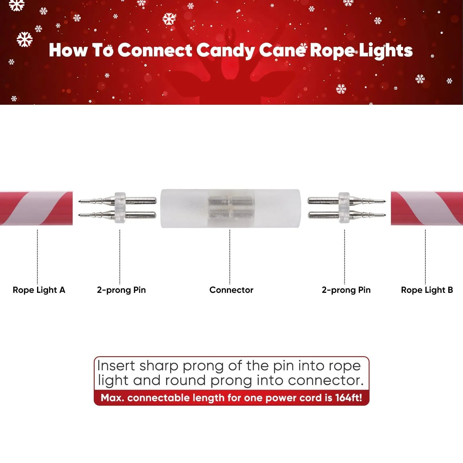 Connector Pack for 110V Candy Cane and Patriotic LED Rope Lights - Lumens Depot