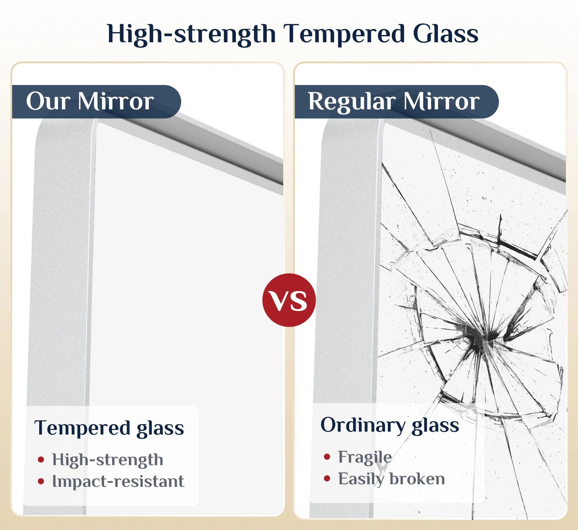 White Hard Corner Thin Frame Metal Mirror – Modern Rectangular Wall-Mounted Mirror with Shatterproof Copper-Free Glass - Lumens Depot