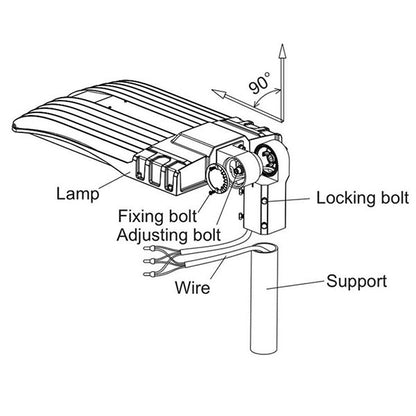 LED Parking Lot Light Bracket - White 3-in-1 Adjustable Mount | Direct, Trunnion & Slip Fitter Arm - Lumens Depot