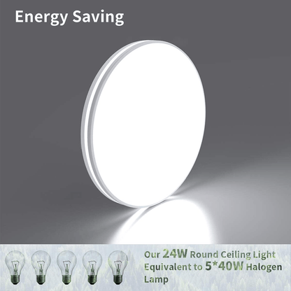 Upgrade Your Indoor Space with a Modern 12.6" Round LED Flush Mount Ceiling Light - 24W, 2250LM, IP44 Waterproof, 5000K Cool White - Lumens Depot