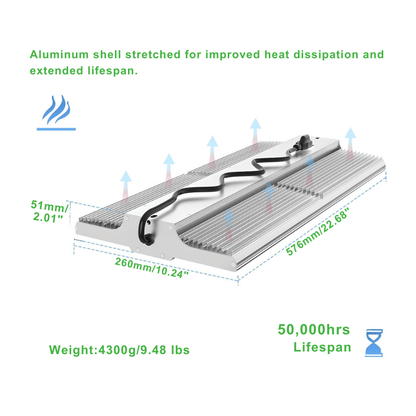 1.8ft LED Linear High Bay Light - (200W/240W/300W) Selective Wattage and CCT (3000K/4000K/5000K) - 45000 Lumens - Lumens Depot