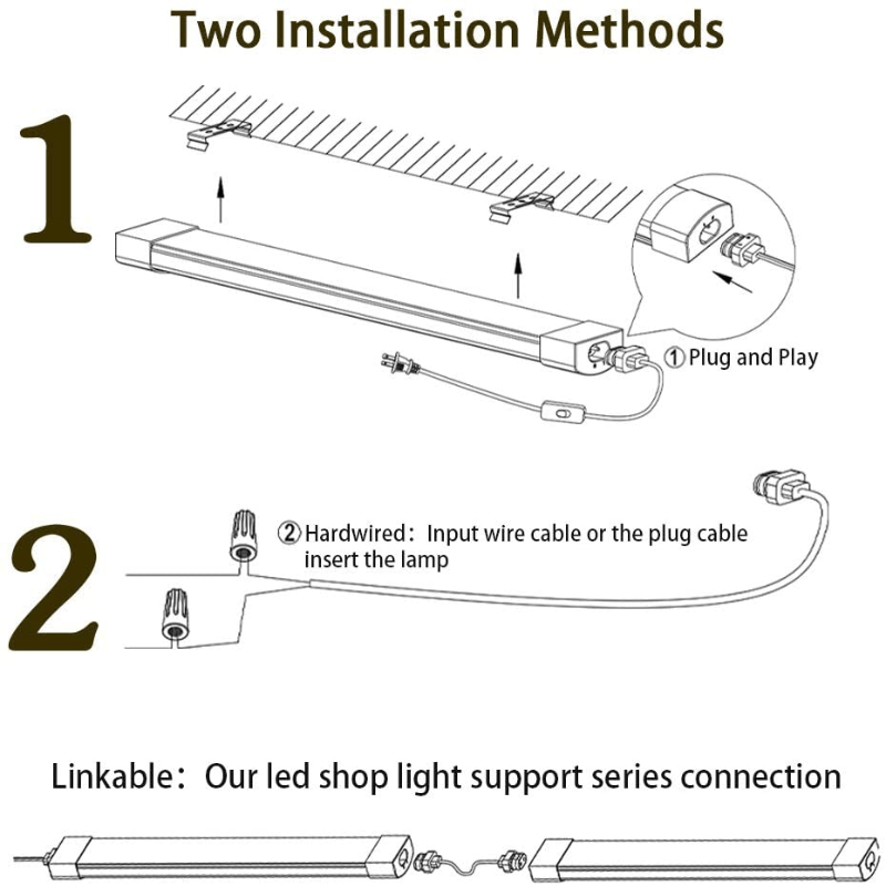 Powerful - 2ft Waterproof Triproof LED Linear Lights for Industrial and Commercial Spaces - Linkable - Lumens Depot