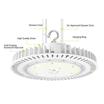 240W UFO LED High Bay Light - 36000 Lumens, 5000K Daylight White for Industrial Use - Lumens Depot