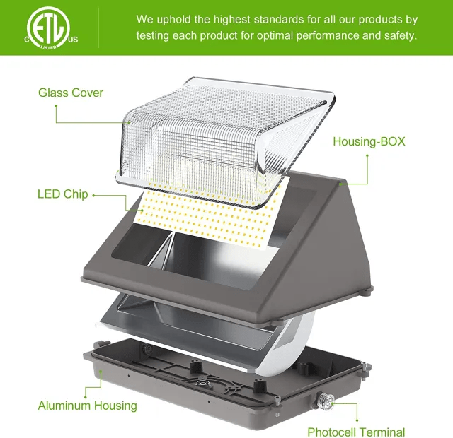 120W LED Wall Pack Light, Selectable Wattage (80W/100W/120W) & CCT (3000K/4000K/5000K), 100-277V with Photocell, IP65 LED Outdoor Wall Lights - ETL & DLC Listed - Lumens Depot