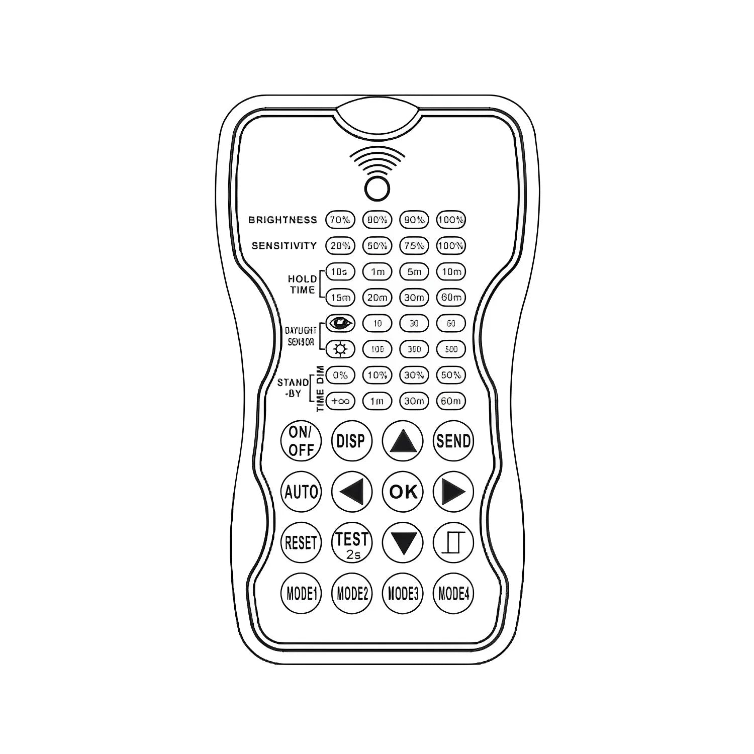 RC-100 Analog Sensor Remote Programmer – Compatible with ANT & BRI Controls - Lumens Depot