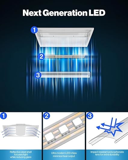 LED Troffer Light, 2x2, Wattage Selectable (40W/30W/25W/20W/15W) - High-Efficiency Lighting - Lumens Depot