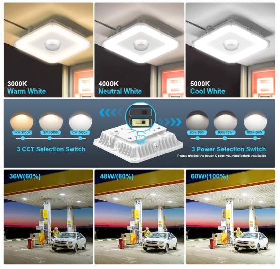 LED Canopy Light - Built-in Photocell, Adjustable 60W/48W/36W and CCT 4500K/5000K/5700K, 21,000 Lumens, 100-277 VAC