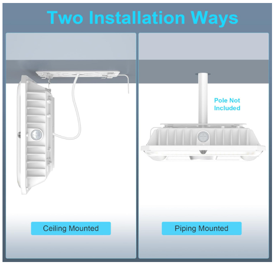 LED Canopy Light - Built-in Photocell, Adjustable 60W/48W/36W and CCT 4500K/5000K/5700K, 21,000 Lumens, 100-277 VAC
