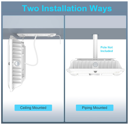 LED Canopy Light - Built-in Photocell, Adjustable 60W/48W/36W and CCT 4500K/5000K/5700K, 21,000 Lumens, 100-277 VAC