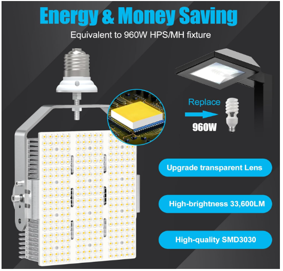 300 Watt LED Retrofit Kits Fixture Parking Lot Shoebox Street Pole 300 Watt LED Retrofit Kits Fixture Parking Lot Shoebox Street Pole