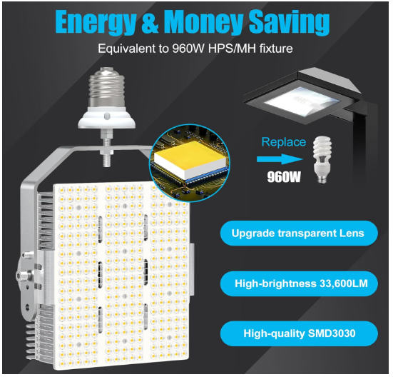 300W LED Shoebox Retrofit Kit – E39 Mogul Base, 277-480V Input DLC & ETL Certified Outdoor Pole Light for Sport Courts, Roadways, Stadiums, and Parking Lots - Lumens Depot