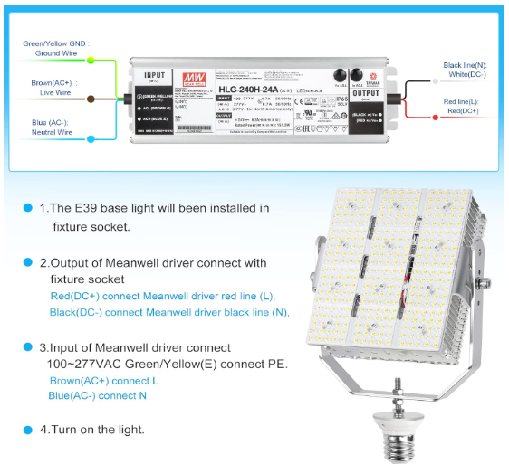 300W LED Shoebox Retrofit Kit – E39 Mogul Base, 277-480V Input DLC & ETL Certified Outdoor Pole Light for Sport Courts, Roadways, Stadiums, and Parking Lots - Lumens Depot