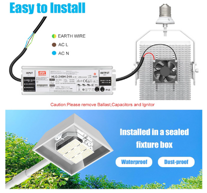 300W LED Shoebox Retrofit Kit – E39 Mogul Base, 277-480V Input DLC & ETL Certified Outdoor Pole Light for Sport Courts, Roadways, Stadiums, and Parking Lots - Lumens Depot