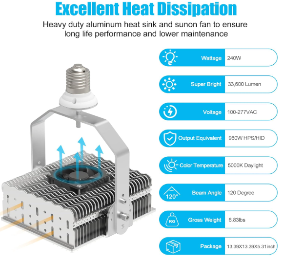 300W LED Shoebox Retrofit Kit – E39 Mogul Base, 277-480V Input DLC & ETL Certified Outdoor Pole Light for Sport Courts, Roadways, Stadiums, and Parking Lots - Lumens Depot