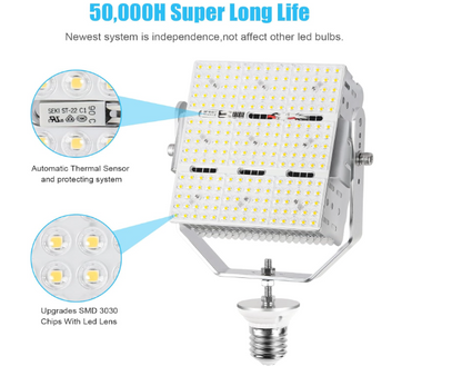 240W LED Shoebox Retrofit Kit with Lens – E39 Mogul Base, 277-480V, 5000K, 34,800LM - Lumens Depot