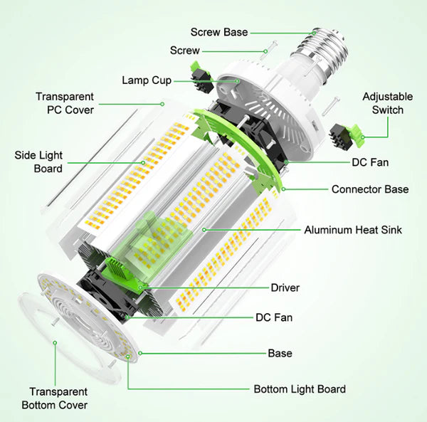 LED Corn Bulb, 120W, 16800 Lumens, 5000K, E39 Base, 100-277 VAC - Lumens Depot