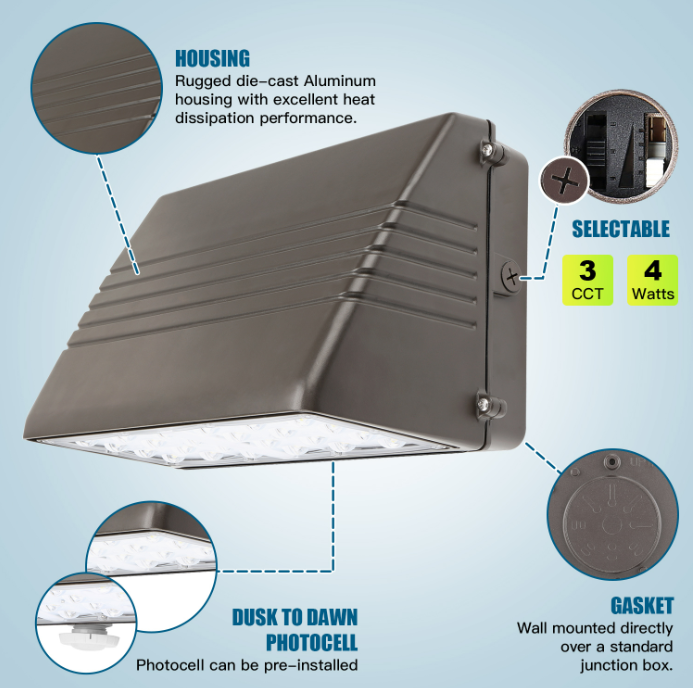 LED Full Cut-Off Wall Pack Light with Dusk-to-Dawn Photocell, Wattage Selectable (125W/100W/75W/50W), CCT Tunable (3000K/4000K/5000K), 120-277V, 0-10V Dimmable - Lumens Depot