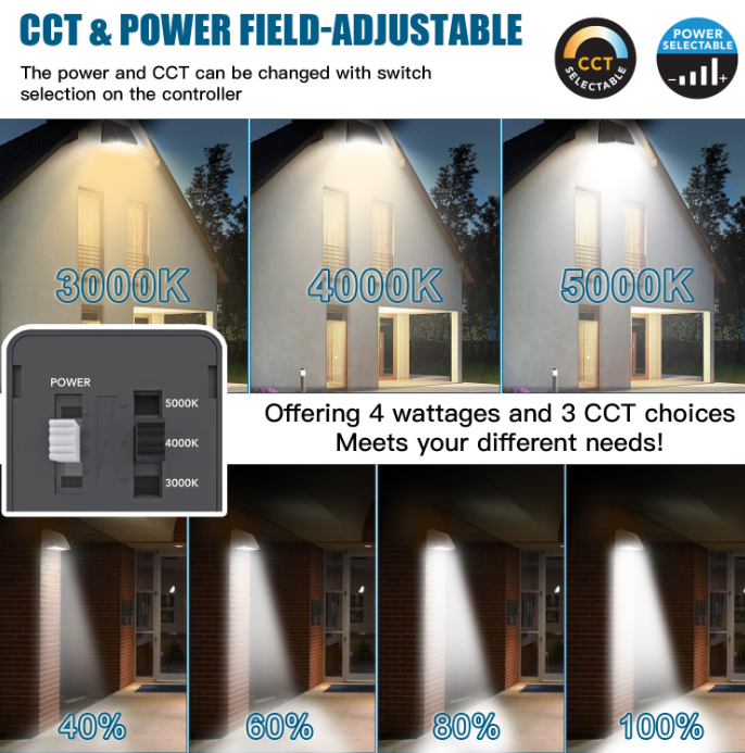 LED Full Cut-Off Wall Pack Light with Dusk-to-Dawn Photocell, Wattage Selectable (125W/100W/75W/50W), CCT Tunable (3000K/4000K/5000K), 120-277V, 0-10V Dimmable - Lumens Depot